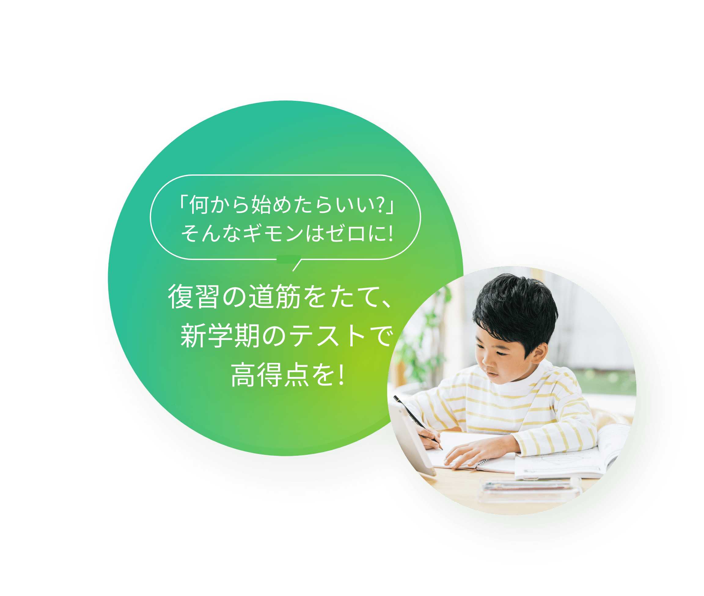「何から始めたらいい?」そんなギモンンはゼロに! 復習の道筋をたて、新学期のテストで高得点を!