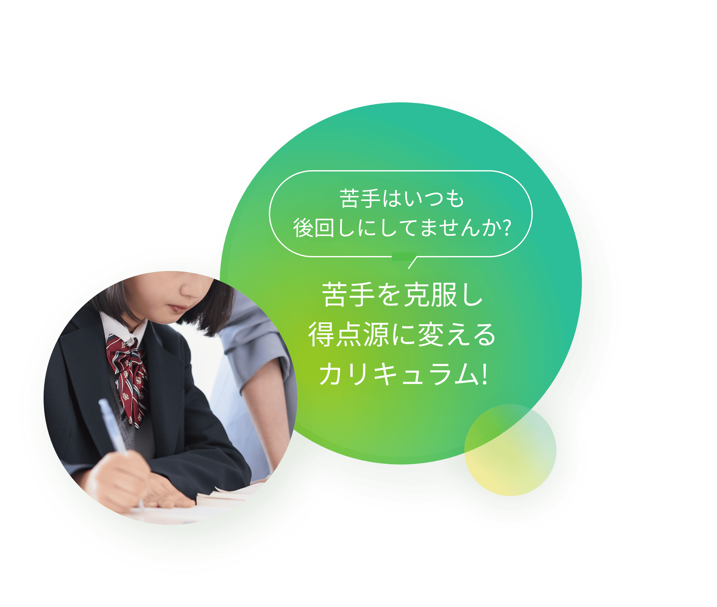 苦手はいつも後回しにしてませんか? 苦手を克服し得点源に変えるカリキュラム!