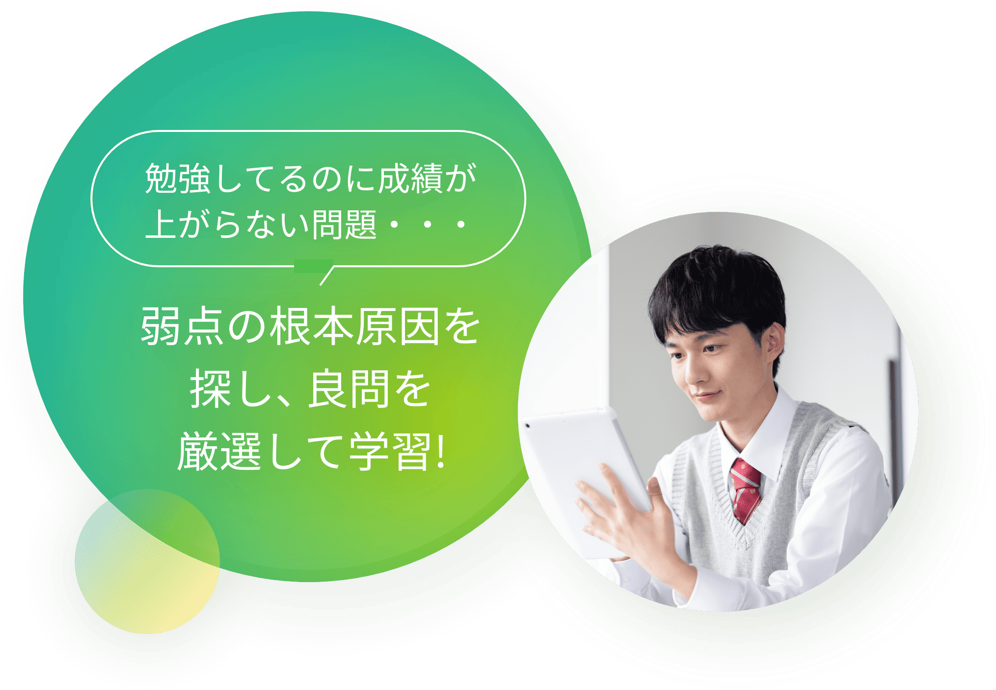 勉強してるのに成績が上がらない問題... 弱点の根本原因を探し、良問を厳選して学習!