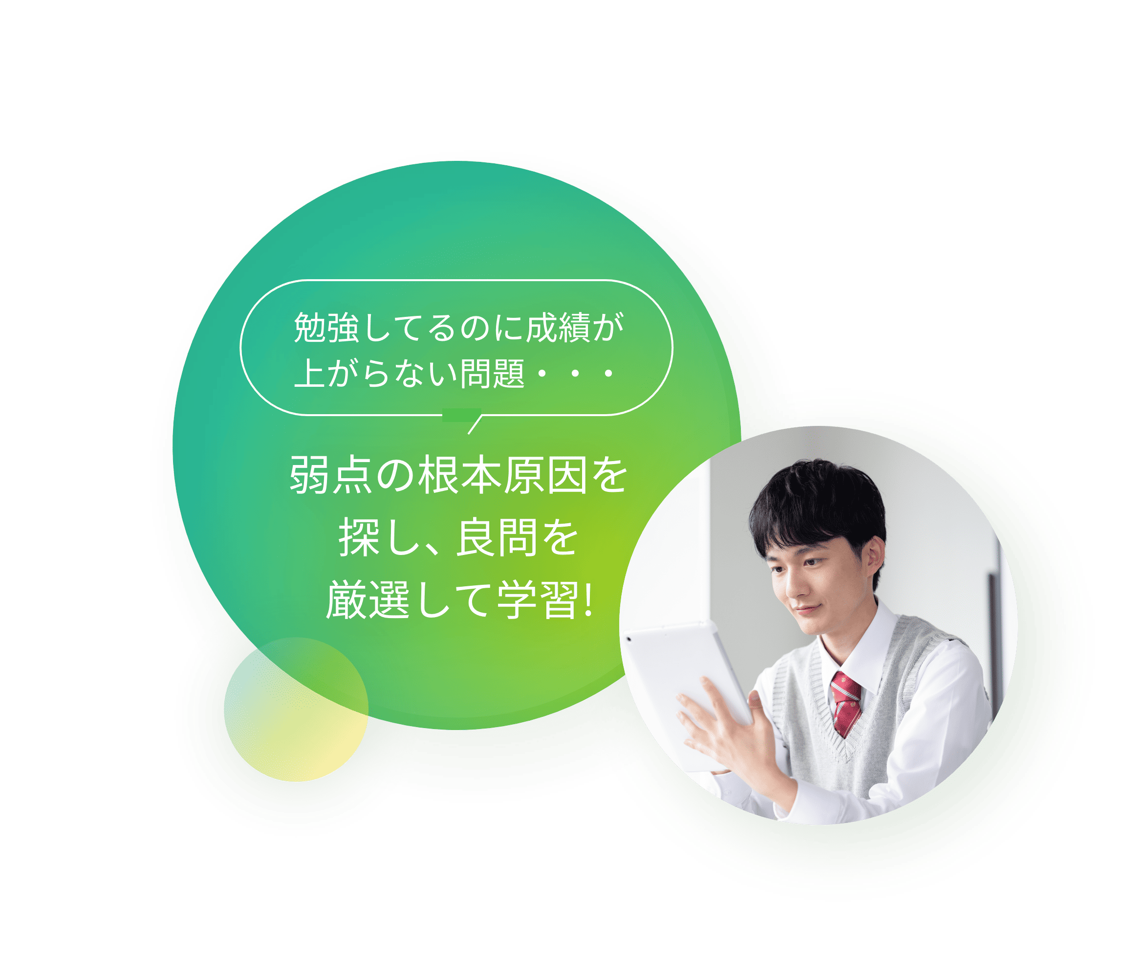 勉強してるのに成績が上がらない問題... 弱点の根本原因を探し、良問を厳選して学習!